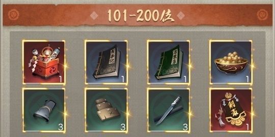 資質順位戦101-200位