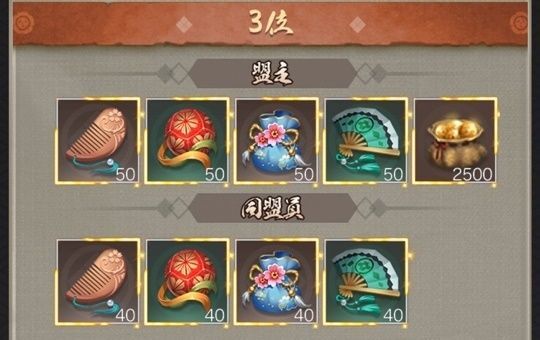 天下決戦予選3位