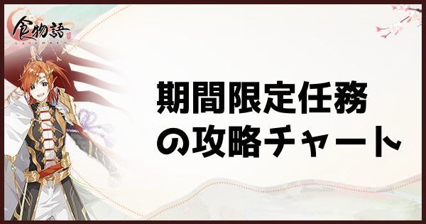 期間限定任務の攻略チャート