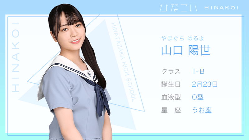 山口陽世のプロフィール画像