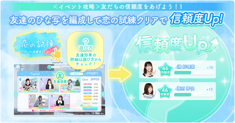 友達の信頼度を上げよう