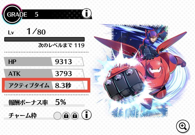 キャラ一人ひとりにアクティブタイムがある