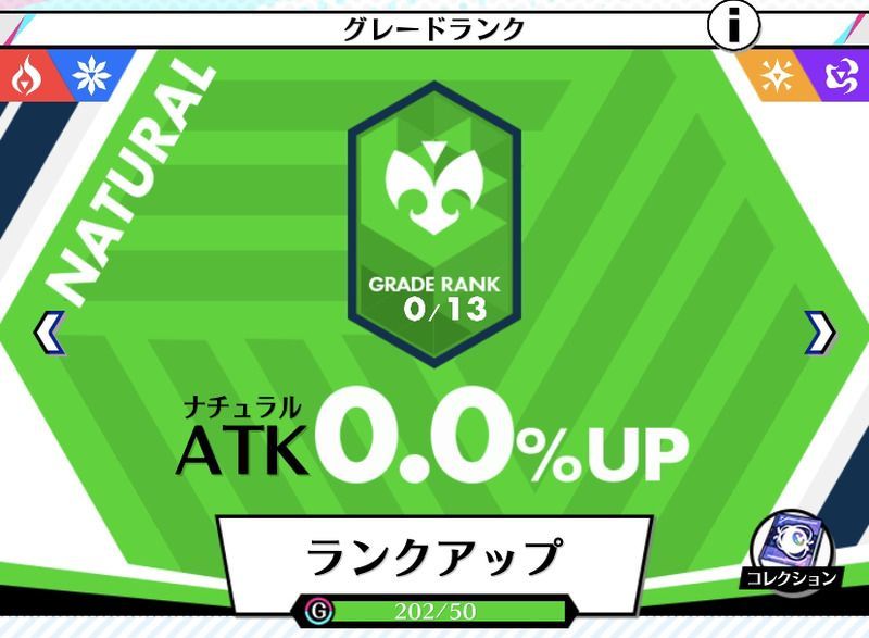 グレードランク