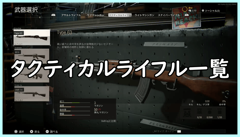 タクティカルライフル一覧バナー