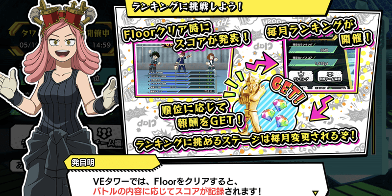 スコアによるランキングも