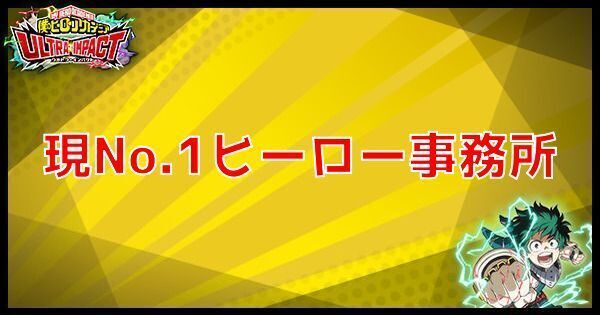 現No.1ヒーロー事務所