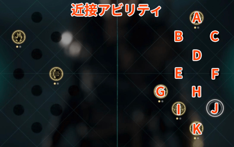 近接アビリティ