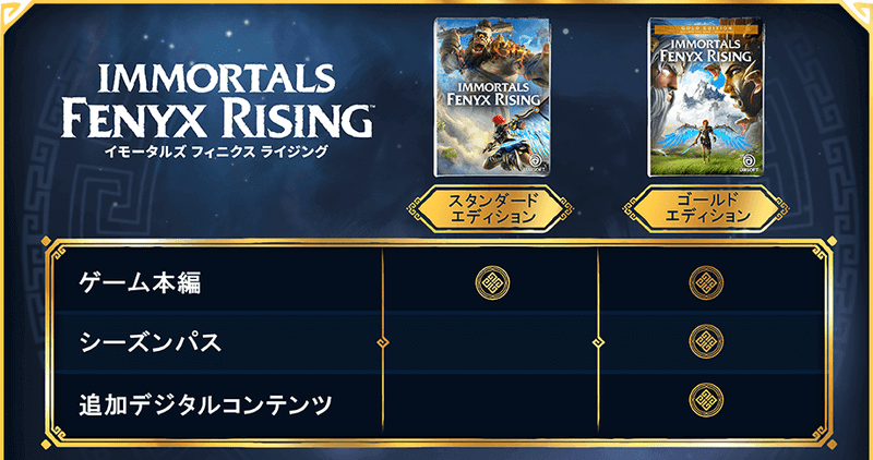 エディションの違い