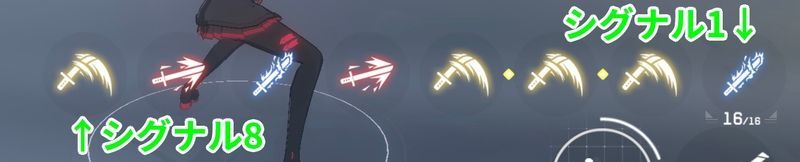 シグナル解説