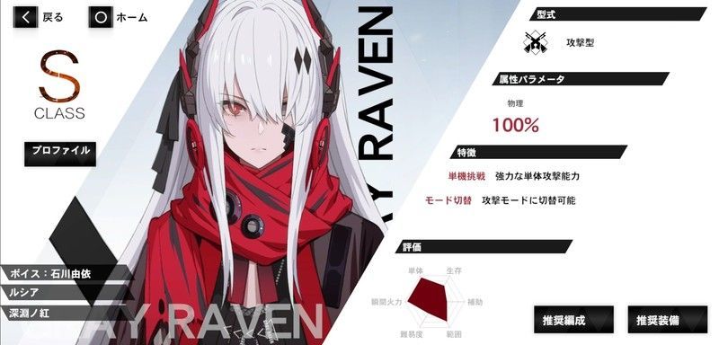 ルシア・深淵ノ紅