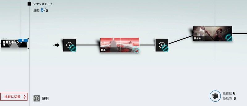 シナリオ「開幕」に再度挑戦
