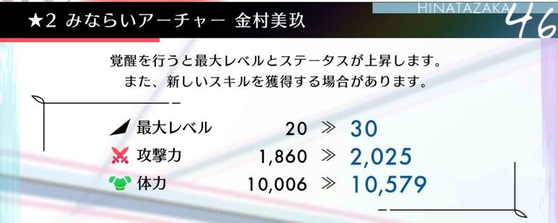 覚醒のメリット