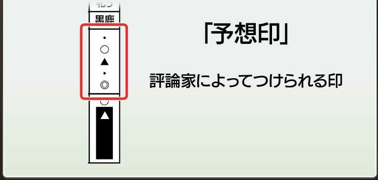 ダビスタスイッチ 予想印からの能力判別 ダビスタ 攻略wiki Gamerch