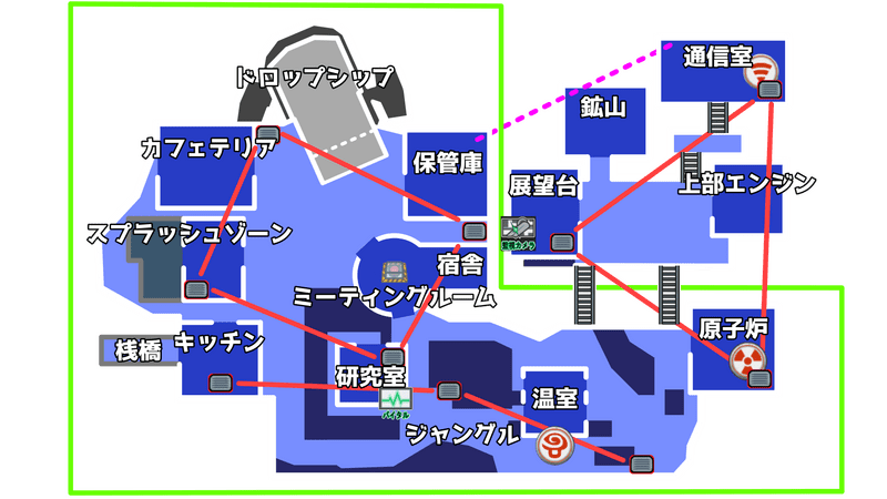 Among us map「The Fungle（ファングル）]