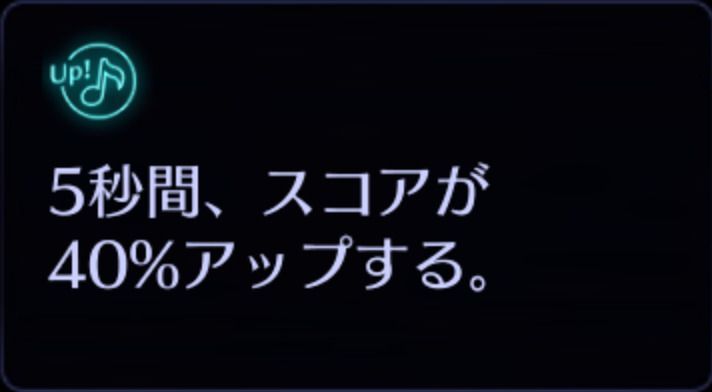 スコアアップスキル