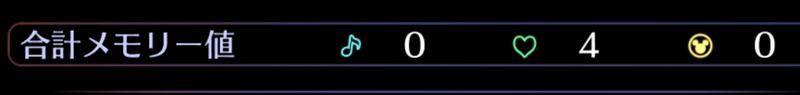 合計メモリー値