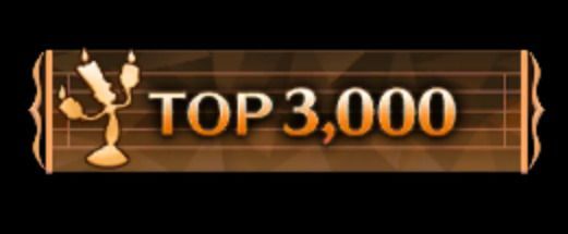 1001～3000位