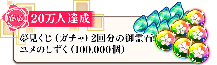20万人達成