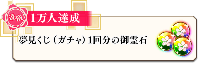 1万人達成