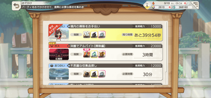 カテゴリによっておでかけ時間が異なる