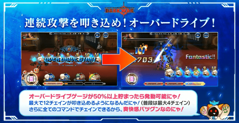 オーバードライブ