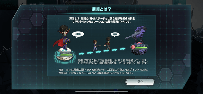 プレイヤーランク10到達で深淵をプレイ