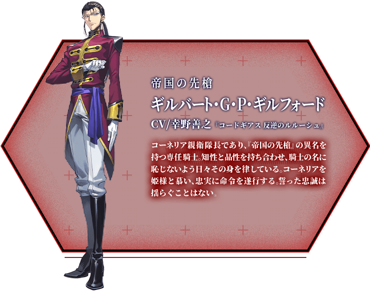 ギルバート・G・P・ギルフォード