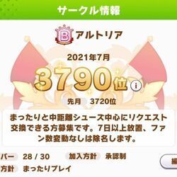 ウマ娘 サークル募集掲示板 コメント一覧 187ページ目 ウマ娘攻略wiki Gamerch