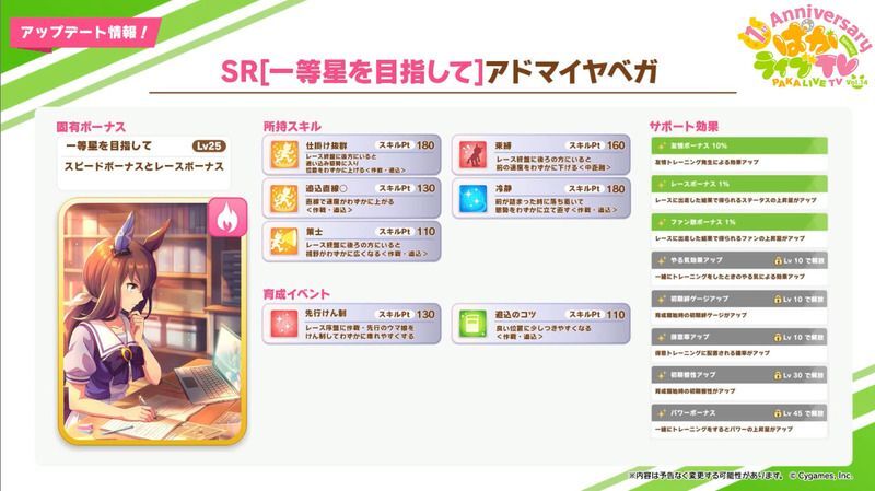 ［一等星を目指して］アドマイヤベガ