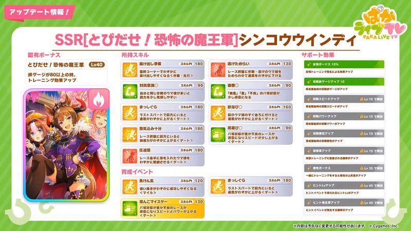 ［とびだせ！恐怖の魔王軍］シンコウウインディ