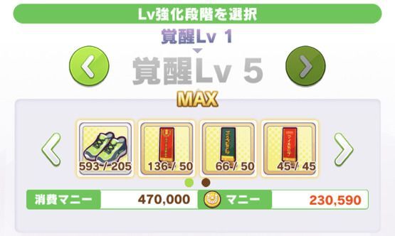 覚醒のやり方