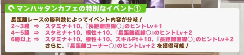 長距離レースの勝利数によってイベントが分岐