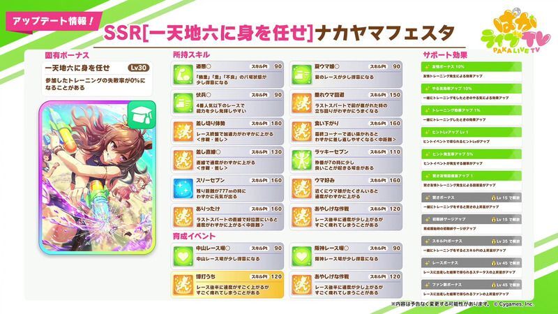 ［一天地六に身を任せ］ナカヤマフェスタ