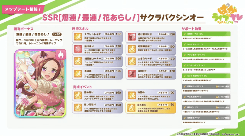 ウマ娘 サクラバクシンオー Ssr 根性 の評価とイベント プリティーダービー ウマ娘攻略wiki Gamerch