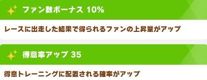 ファン数ボーナス