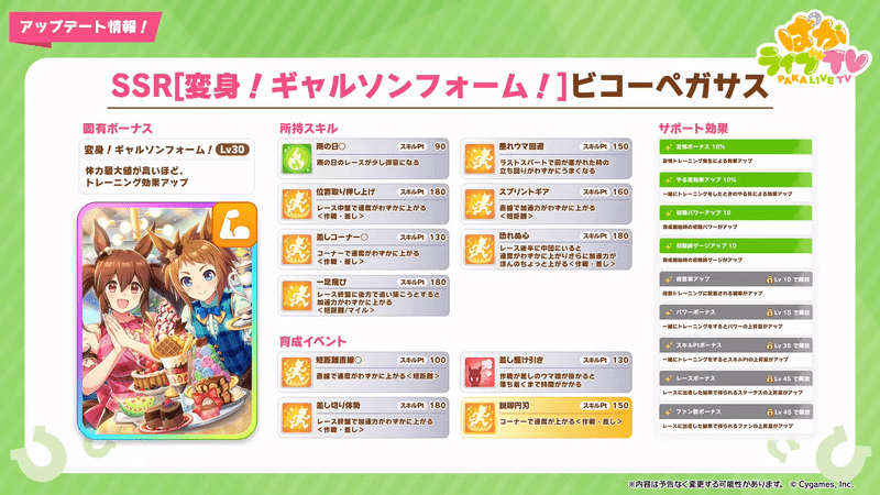 ［変身！ギャルソンフォーム！］ビコーペガサス