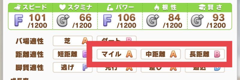 オグリキャップステータス画面2