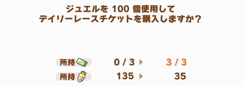 チケットの回数