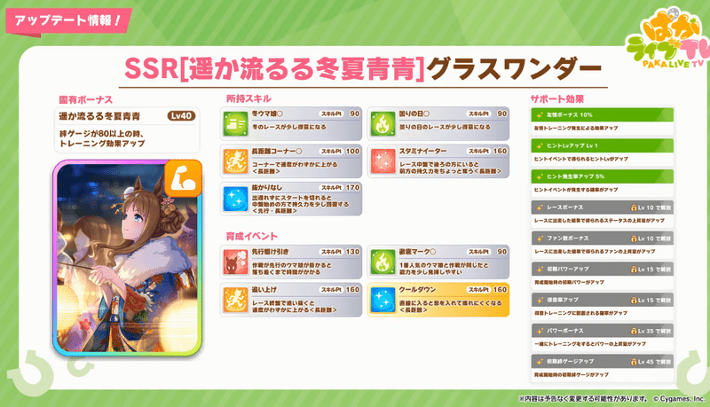 ［遥か流るる冬夏青青］グラスワンダー