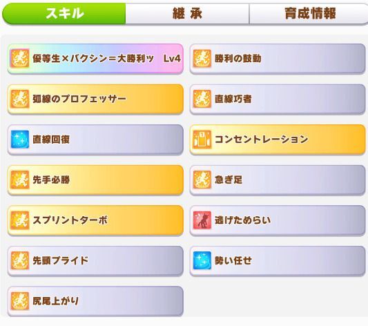 獲得したスキル