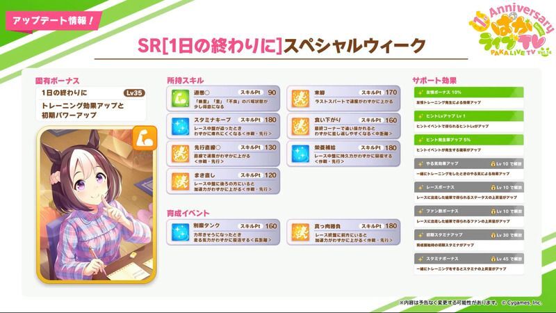 ［1日の終わりに］スペシャルウィーク