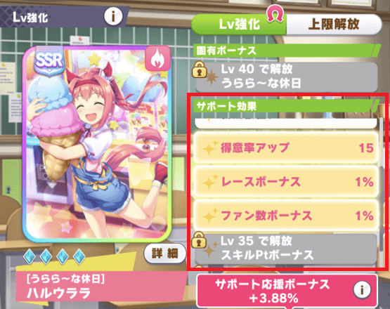 Lv15のサポート効果