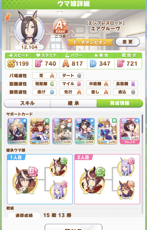 A+を取るためのステータス2