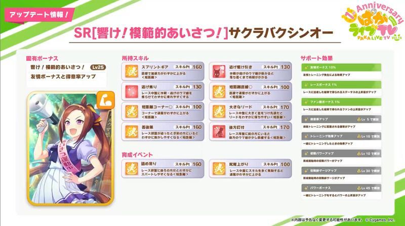 ［響け！模範的あいさつ！］サクラバクシンオー