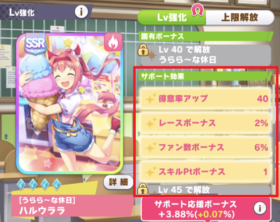 Lv35のサポート効果