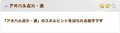 ヒント因子