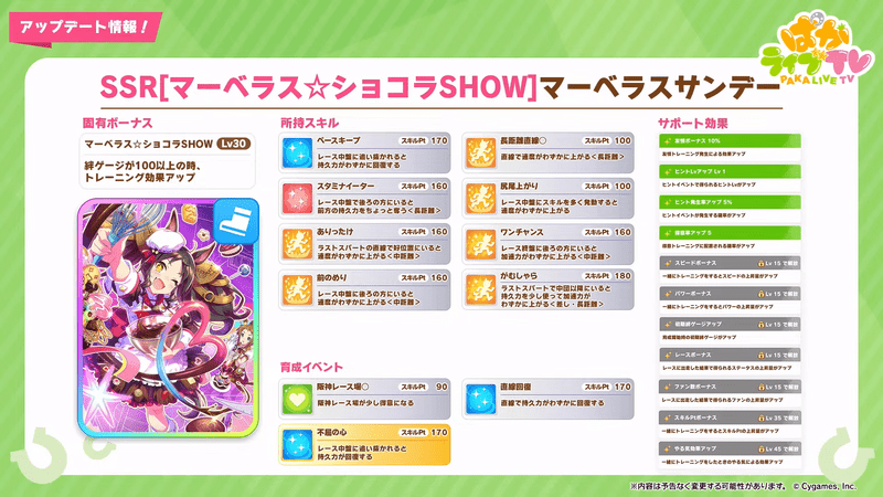 ［マーベラス☆ショコラSHOW］マーベラスサンデー