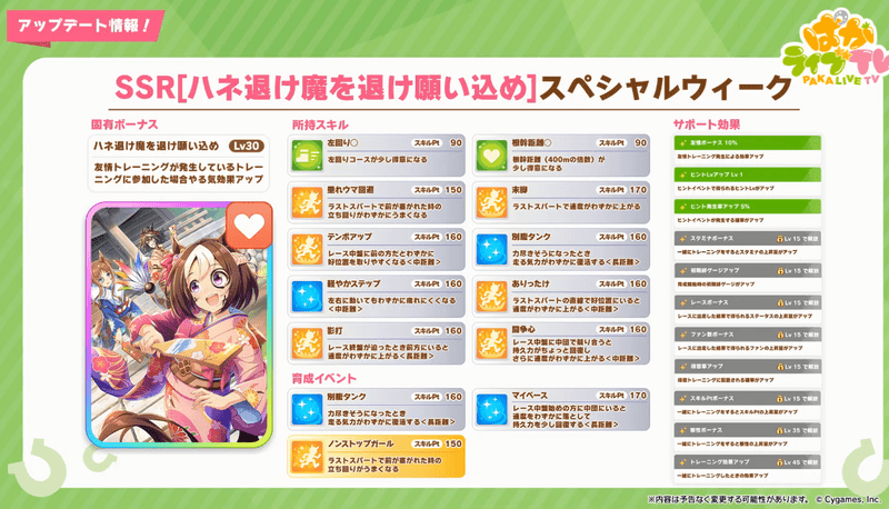 ［ハネ退け魔を退け願い込め］スペシャルウィーク