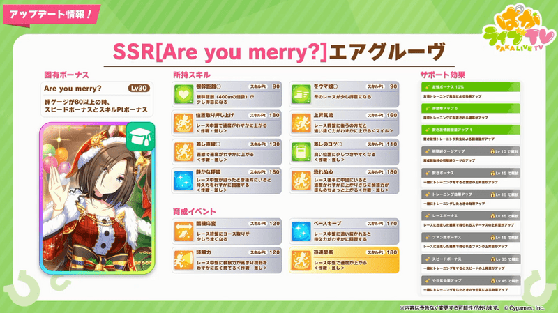 ［Are you merry？］エアグルーヴ