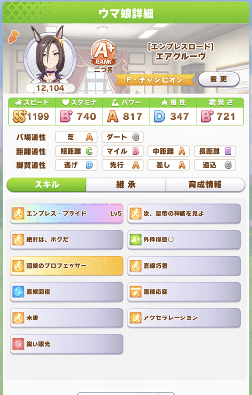 A+を取るためのステータス